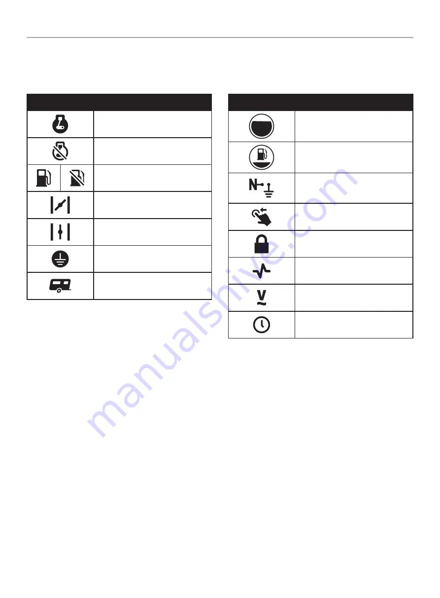 Champion Global Power Equipment 200963 Operator'S Manual Download Page 10