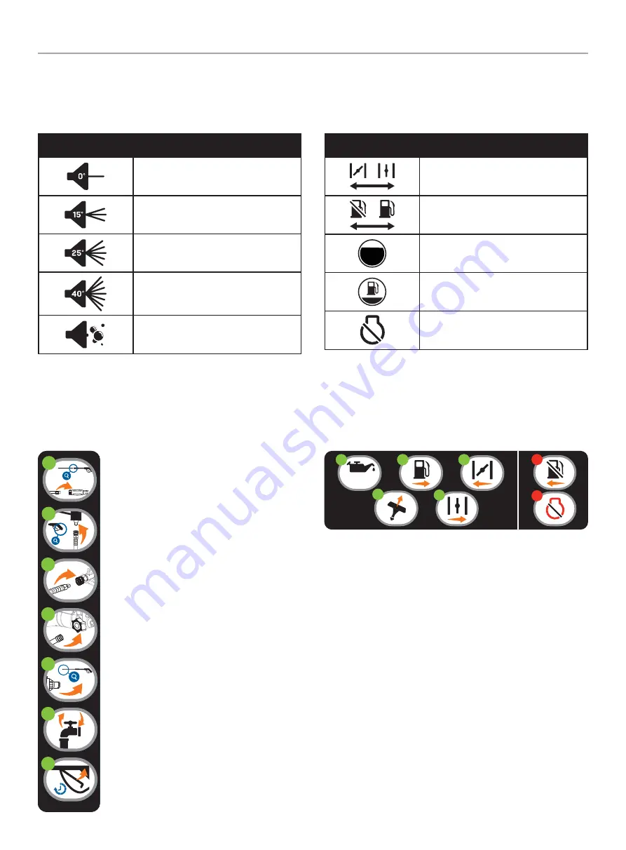 Champion Power Equipment 100782 Operator'S Manual Download Page 9