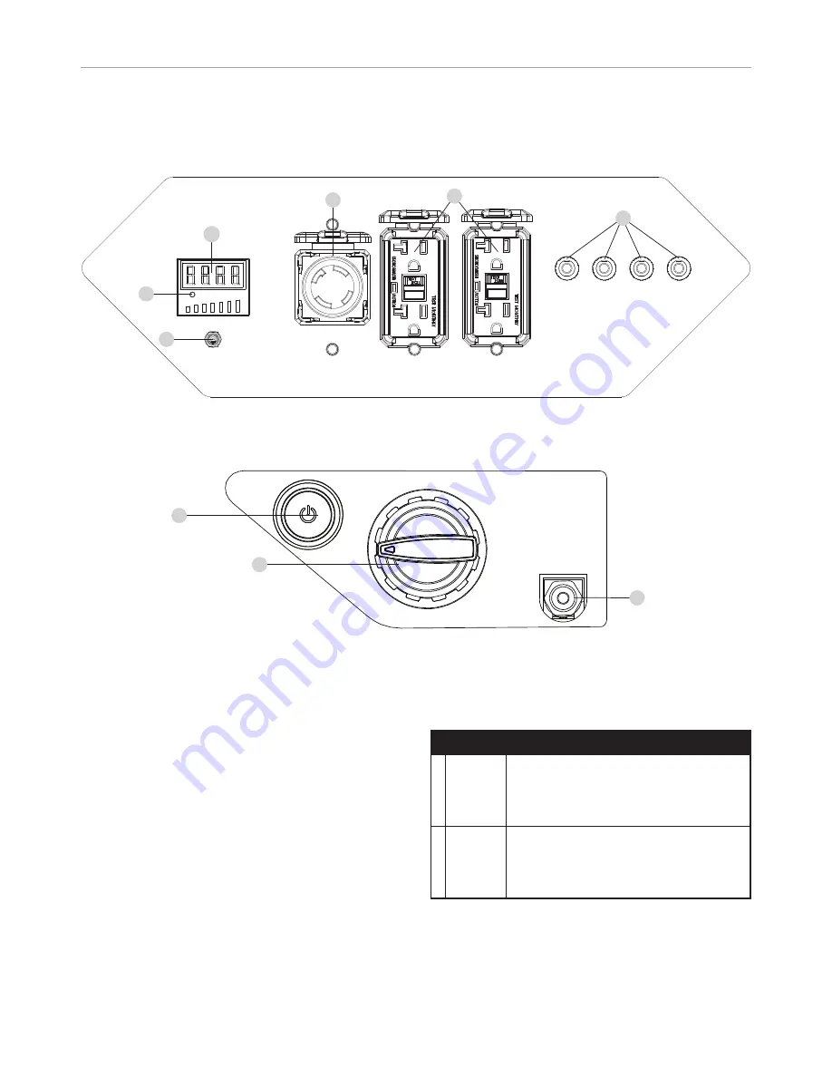 Champion 100544 Operator'S Manual Download Page 12