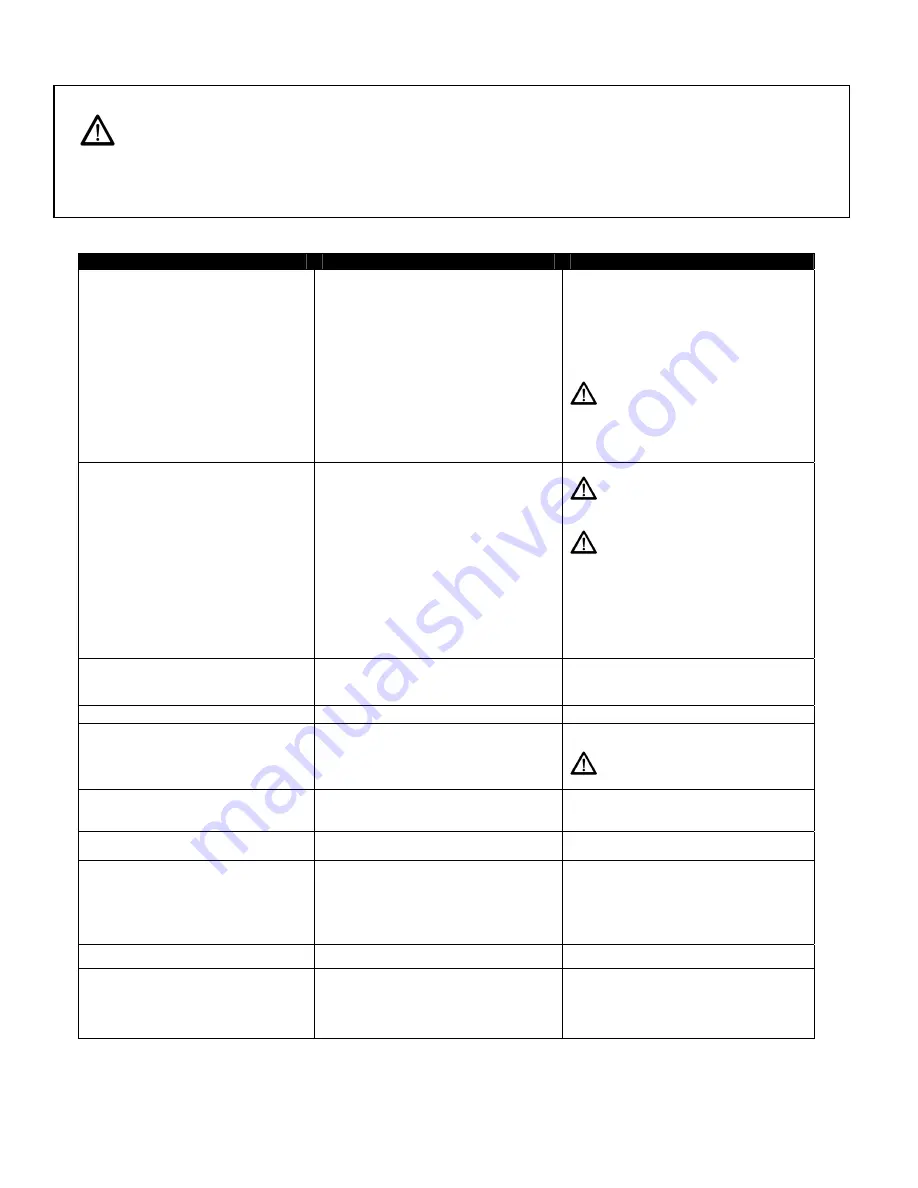 Champion C408-A Operation Maintenance Manual & Parts List Download Page 17