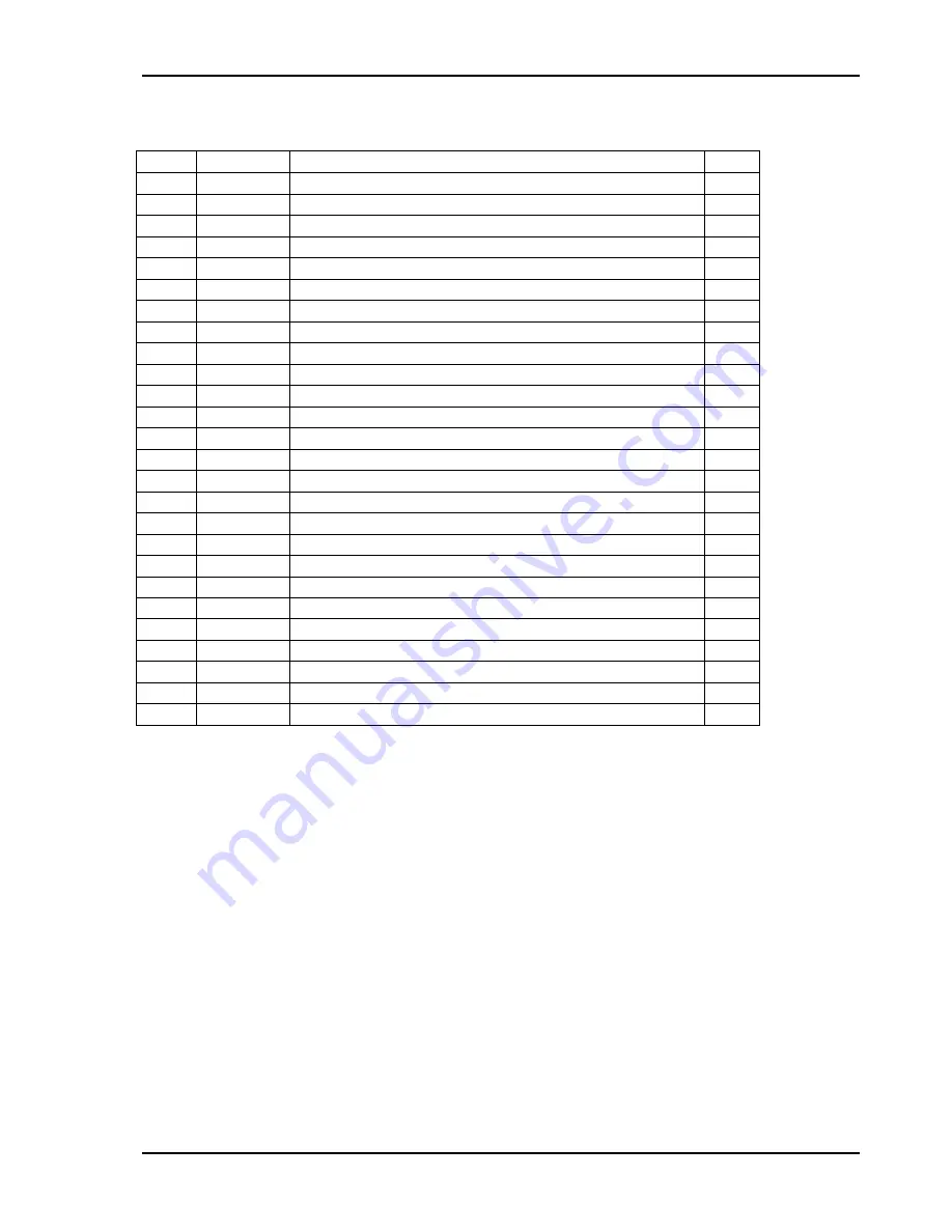 Champion ci 110 Parts And Operation Manual Download Page 71