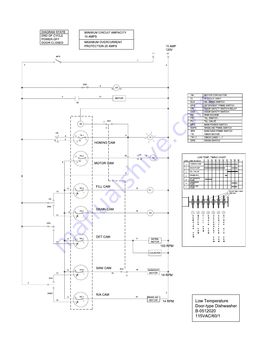 Champion DH-1000 Installation Manual Download Page 80