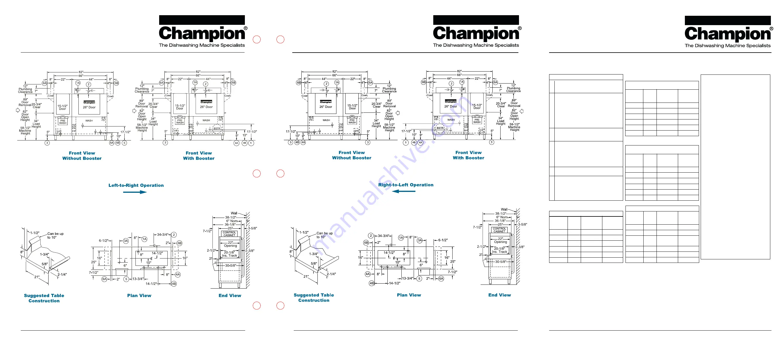 Champion Model 66 DRWSPW Скачать руководство пользователя страница 3