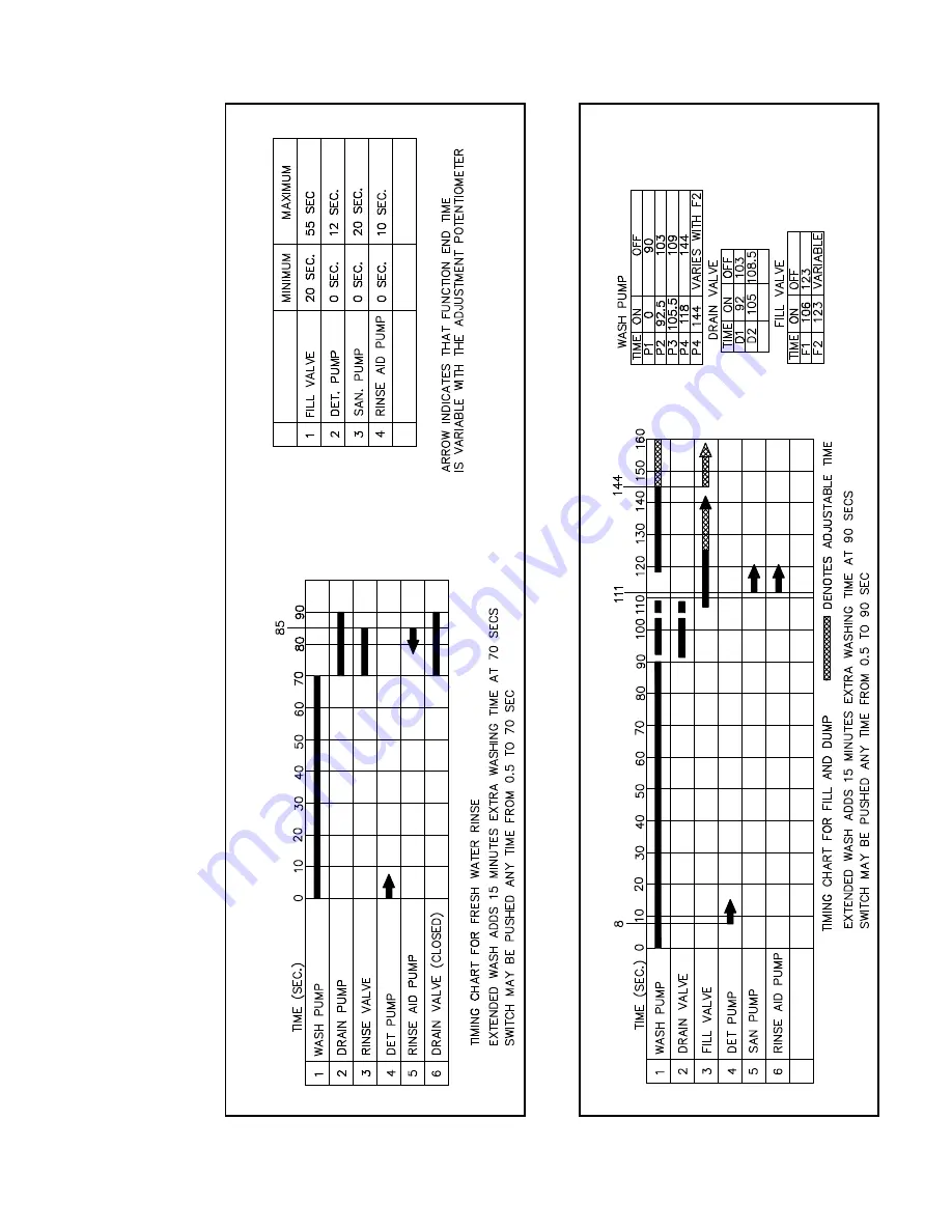 Champion UH130 M4 Installation And Operation Manual Download Page 165