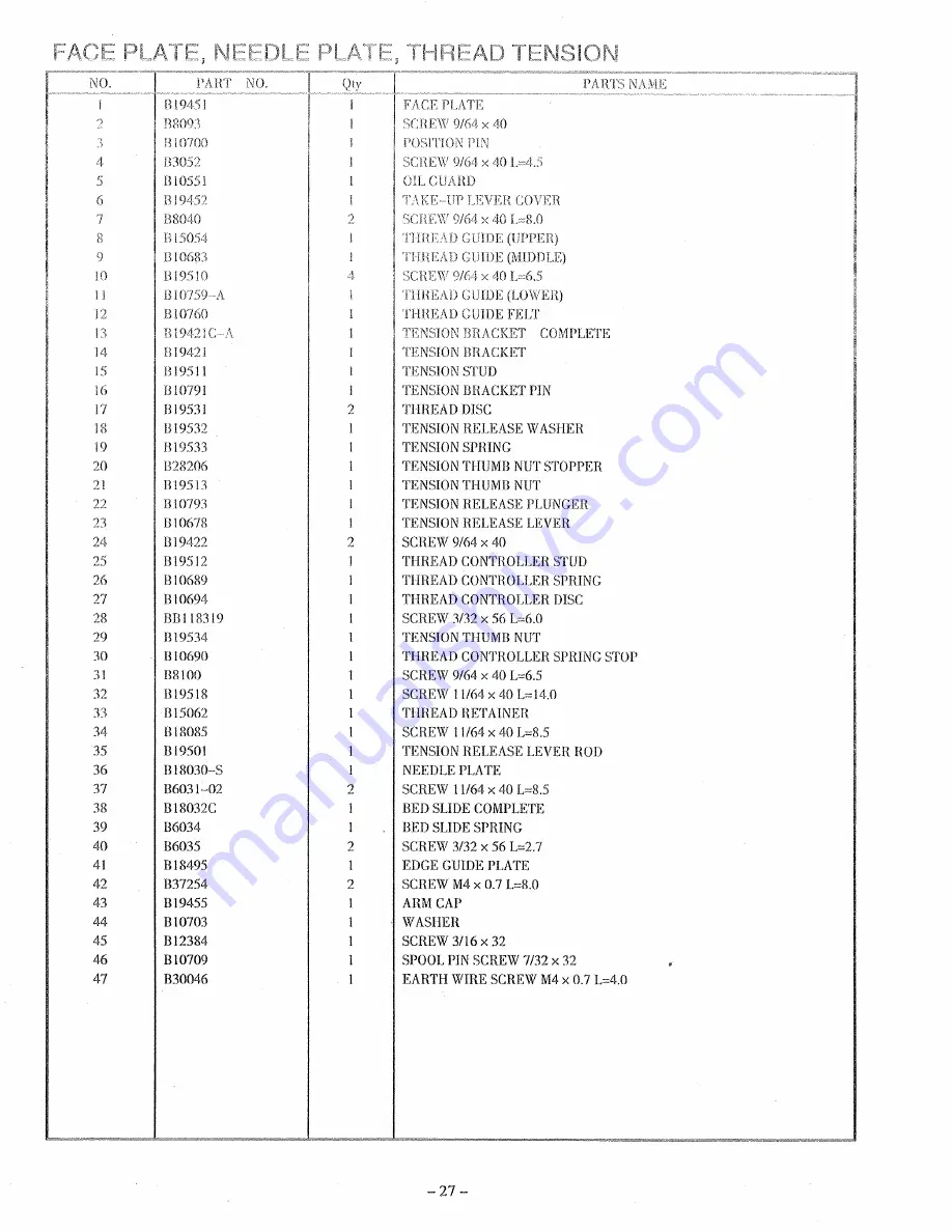 Chandler 406RB-1 Instructions & Parts Book Download Page 32