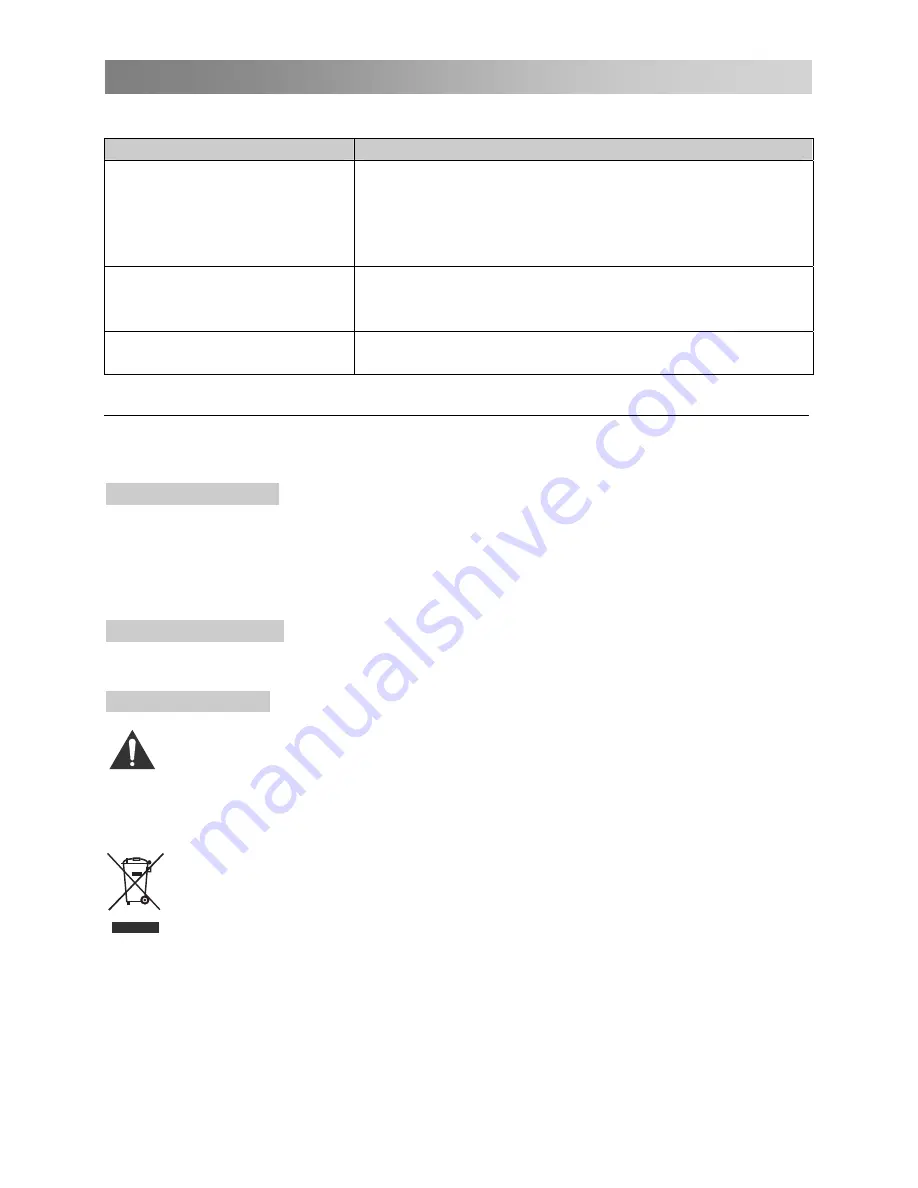 Changhong Electric LED39B3100H Operation Manual Download Page 30