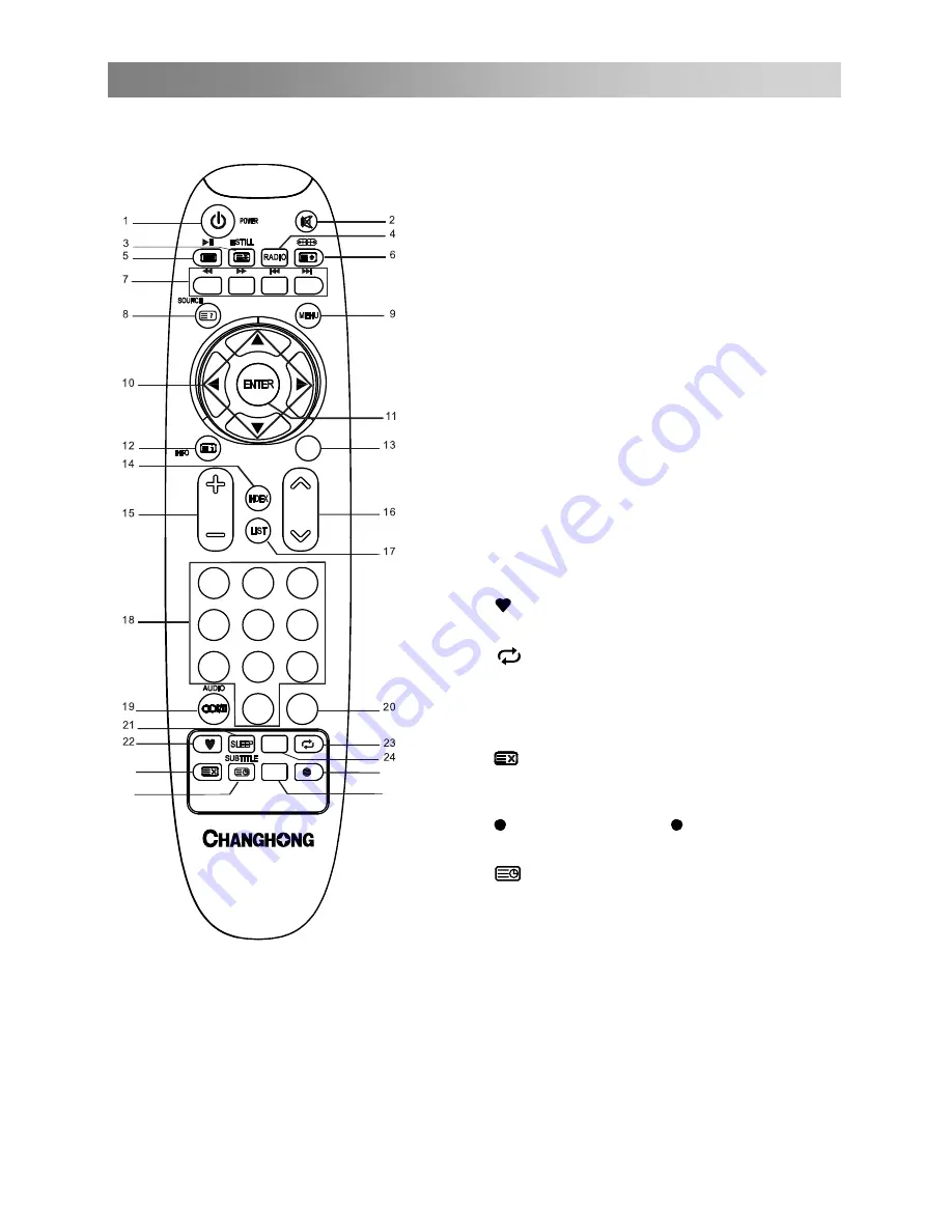 Changhong Electric LED39B3100H Operation Manual Download Page 41