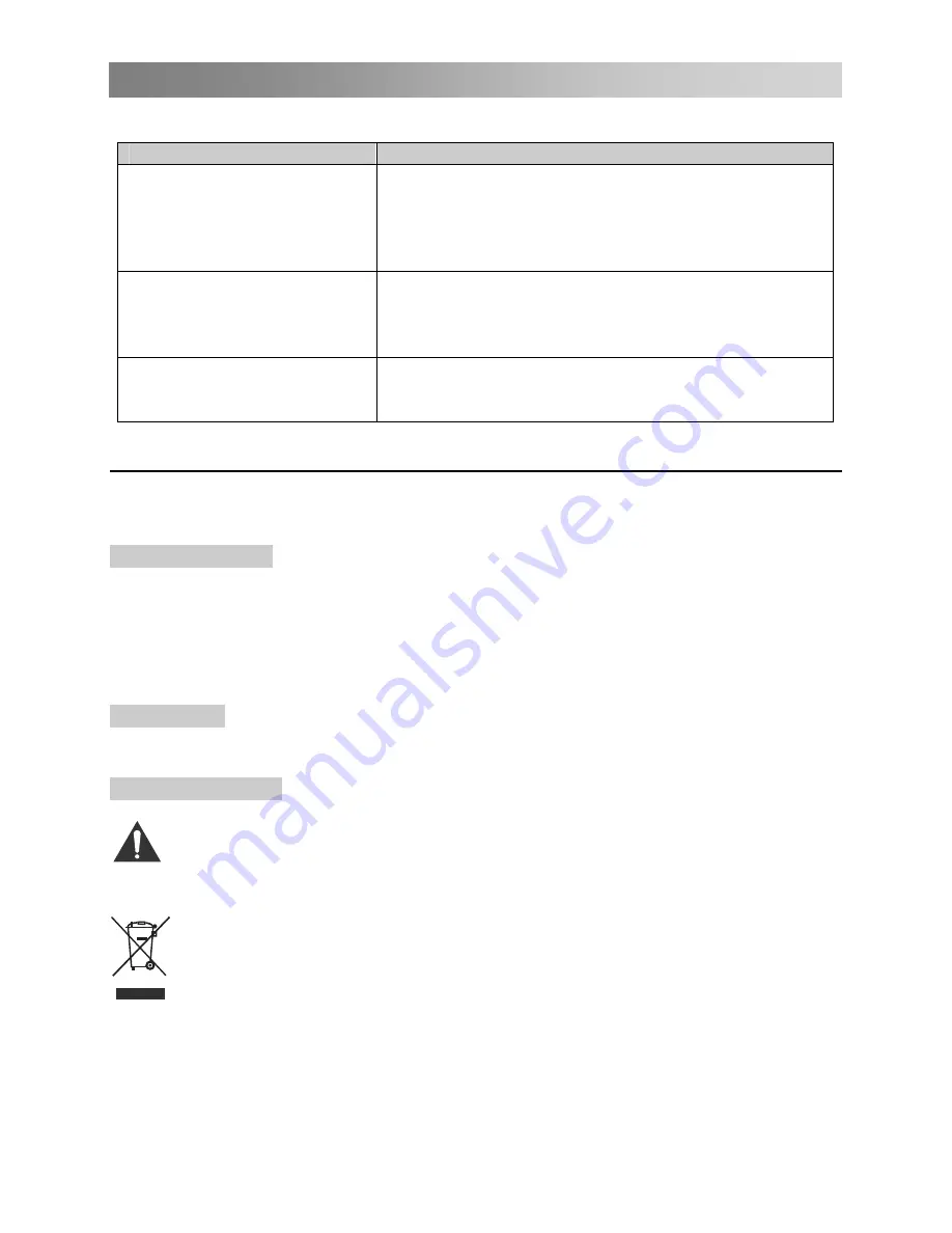 Changhong Electric LED39B3100H Operation Manual Download Page 60