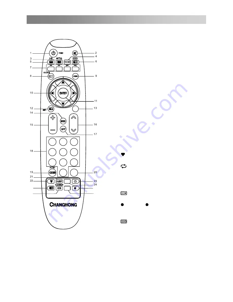 Changhong Electric LED39B3100H Operation Manual Download Page 101