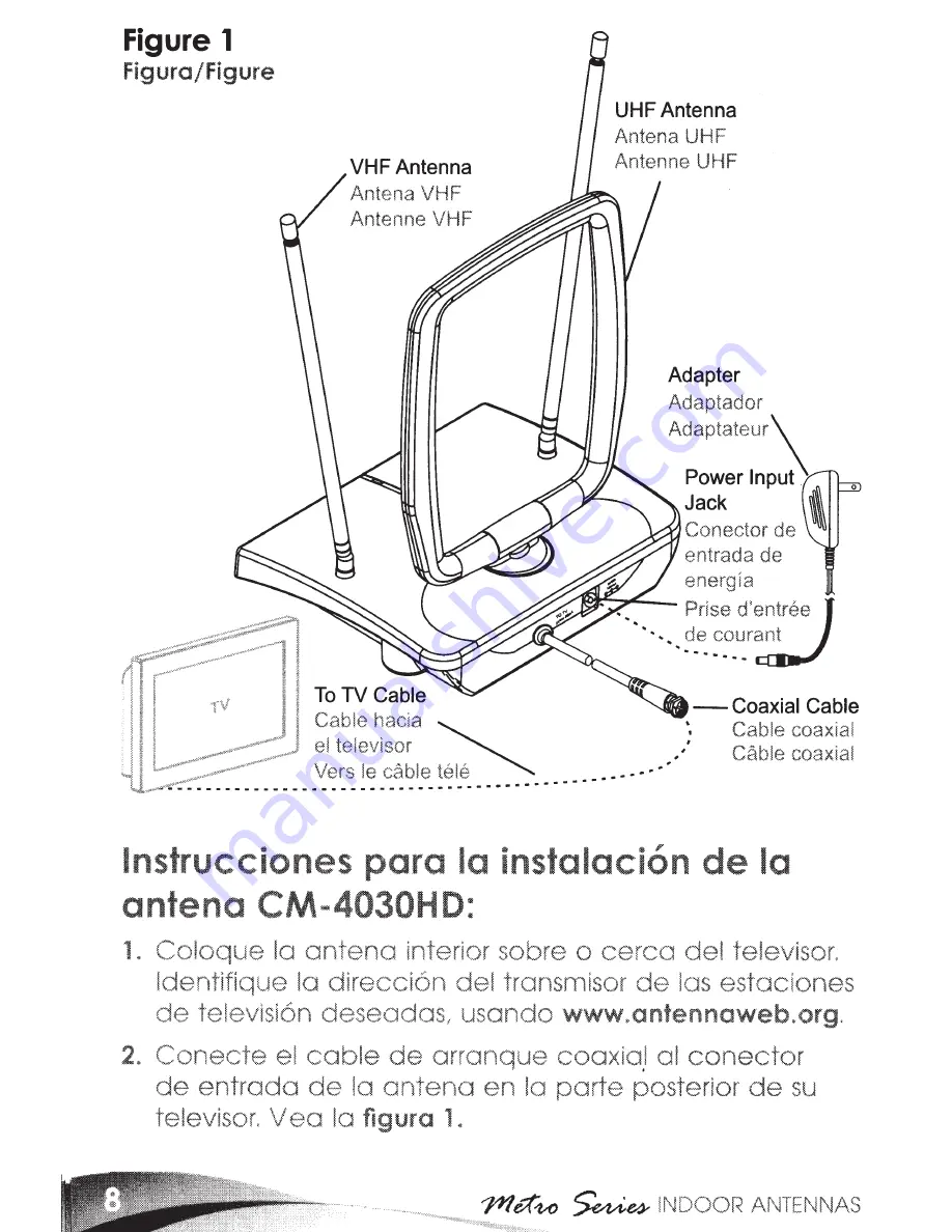 Channel Master Metro CM-4030HD User Manual Download Page 9