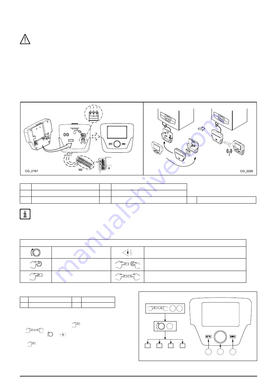 Chappee initia+ DUO 3.25 HTE Instruction Manual For Users And Fitters Download Page 12