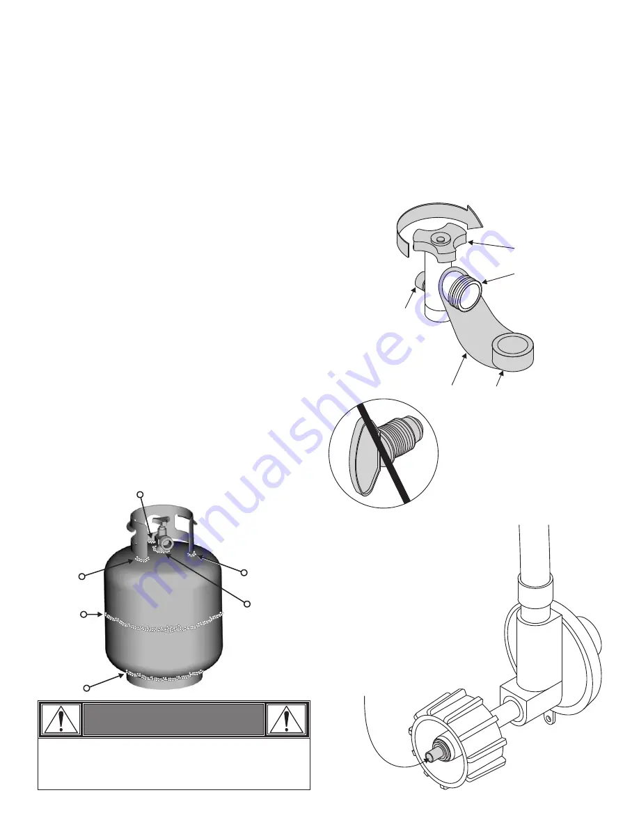 Char-Broil 08101381-16 Product Manual Download Page 6