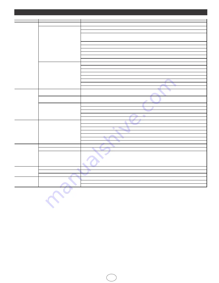 Char-Broil 16202009 Operating Instructions Manual Download Page 46