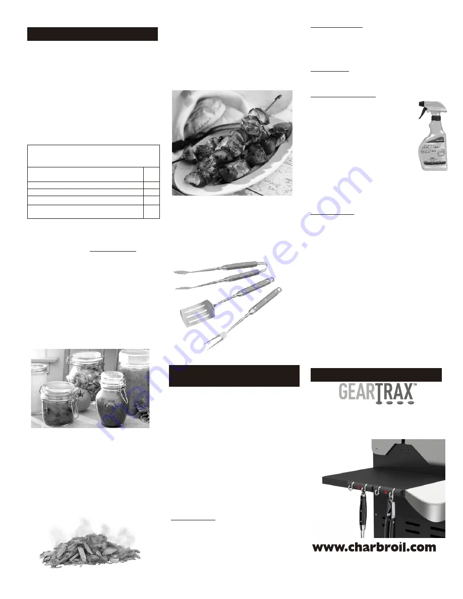 Char-Broil Classic C-45G3 463461614 Product Manual Download Page 11