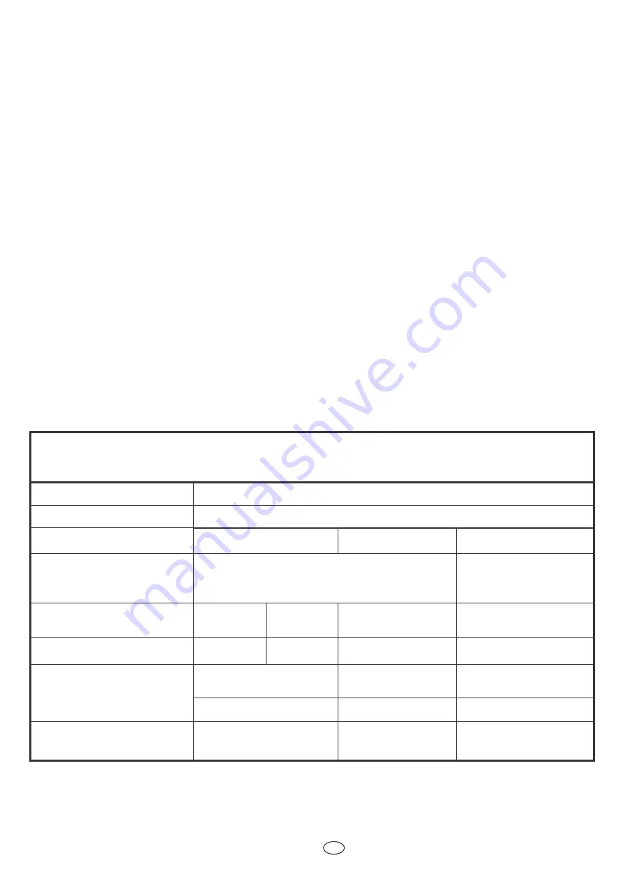 Char-Broil PERFORMANCE IR Series Operating Instructions Manual Download Page 63