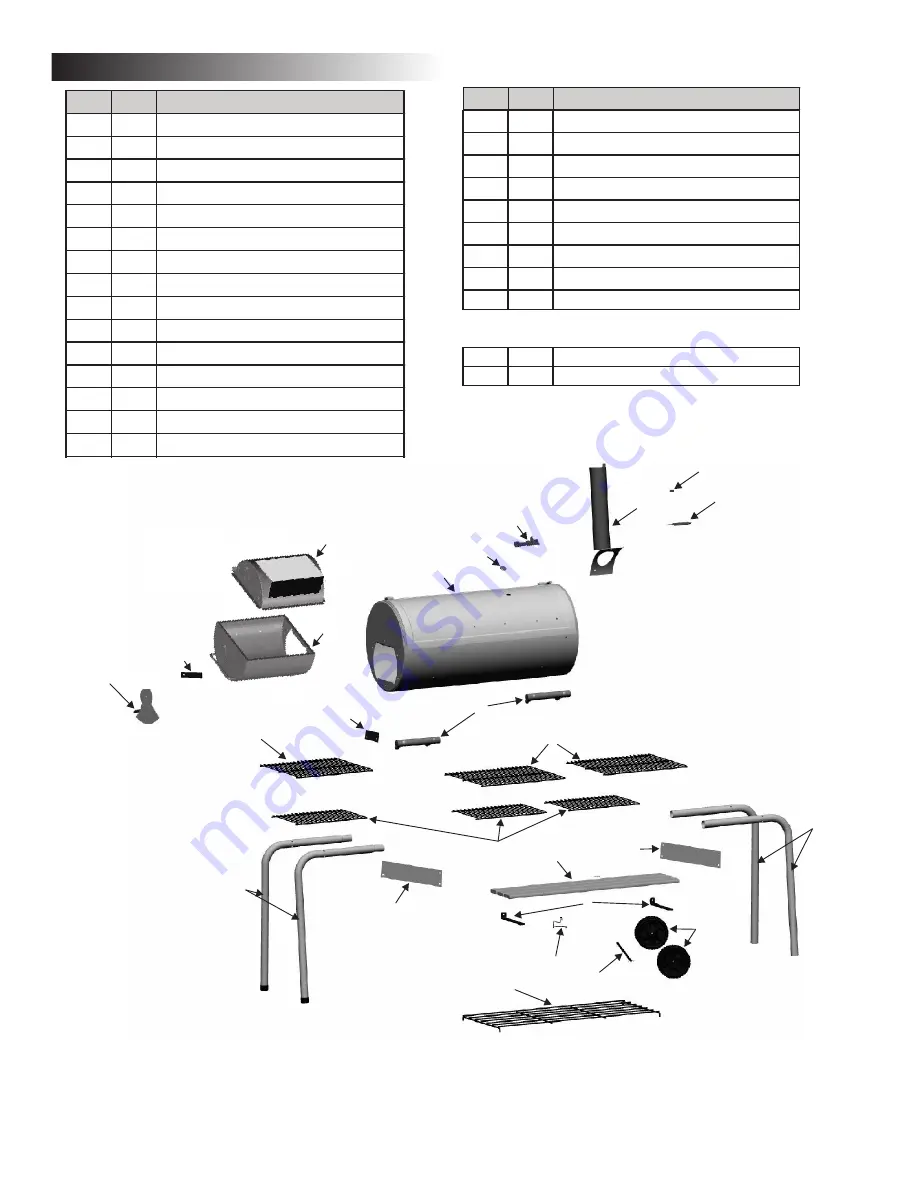 Char-Broil Silver Smoker 12201560 Скачать руководство пользователя страница 7