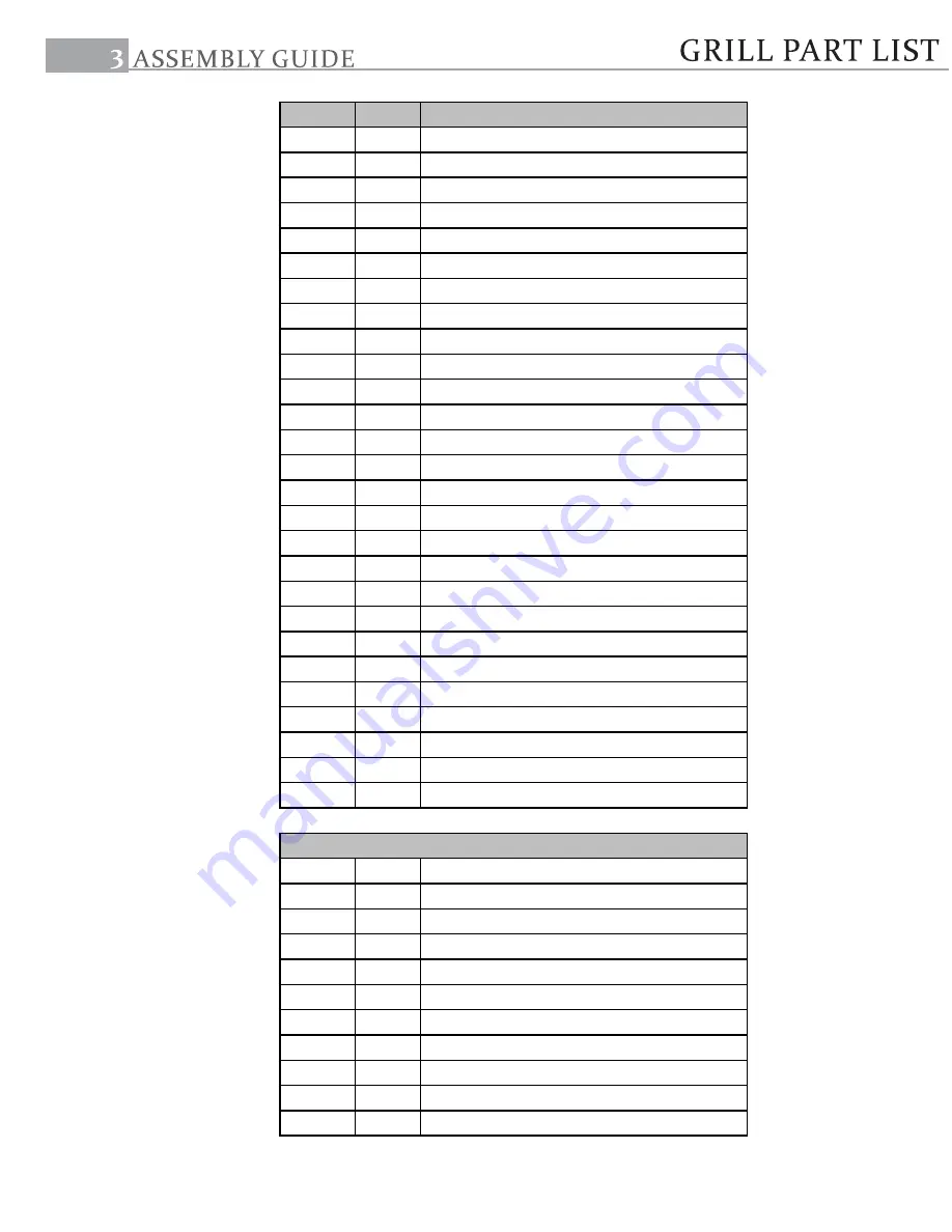 Char-Broil TRU Infrared Patio Bistro 12601713 Assembly Manual Download Page 3