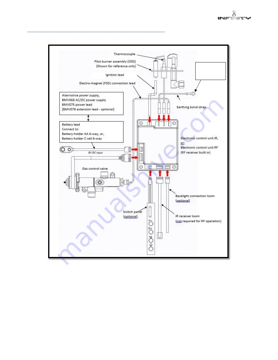 Charlton & Jenrick infinity 890 BF Owner'S Manual Download Page 27