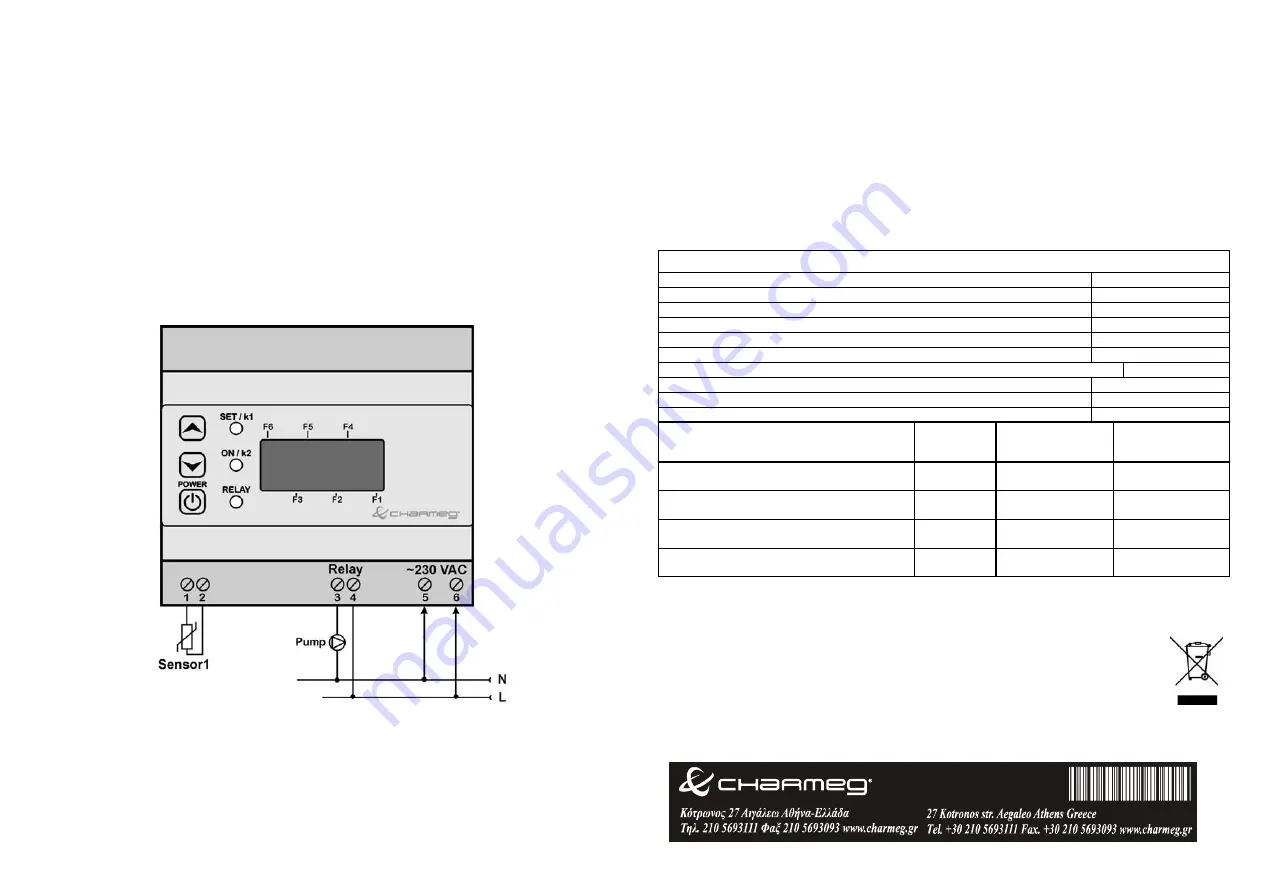 Charmeg MP-TR User Manual Download Page 2