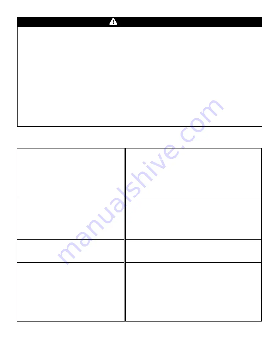 Charmglow 814-6807-N Owner'S Manual Download Page 11