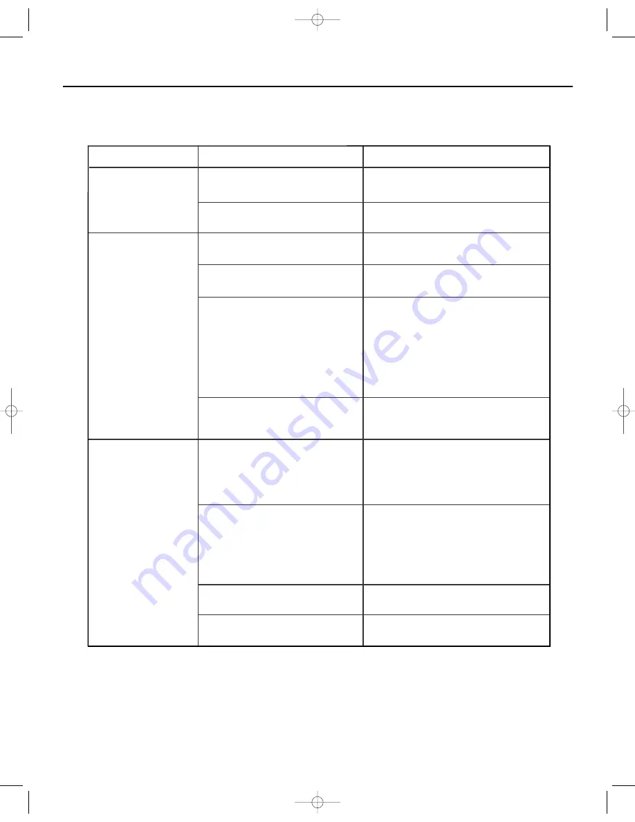 Charmglow HBL-15SDLP User Manual Download Page 41