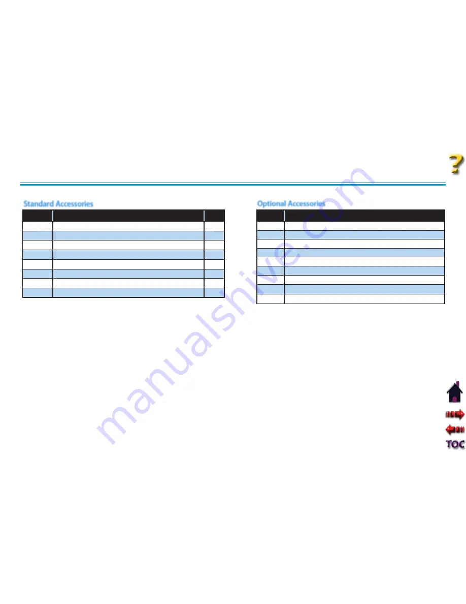 Chattanooga Group Intelect Transport Combo Скачать руководство пользователя страница 84