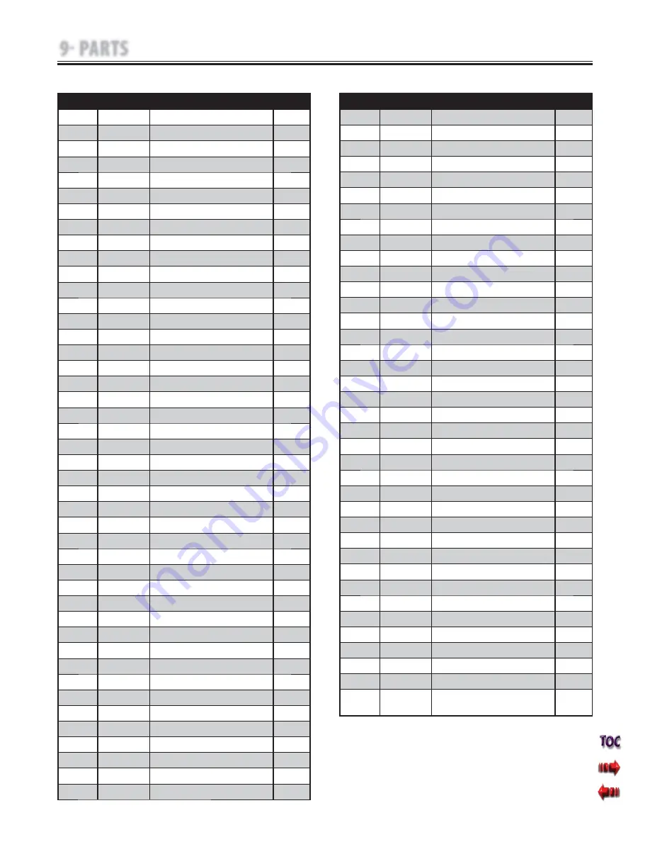 Chattanooga Group OPTIFLEX3 2090 Service Manual Download Page 41