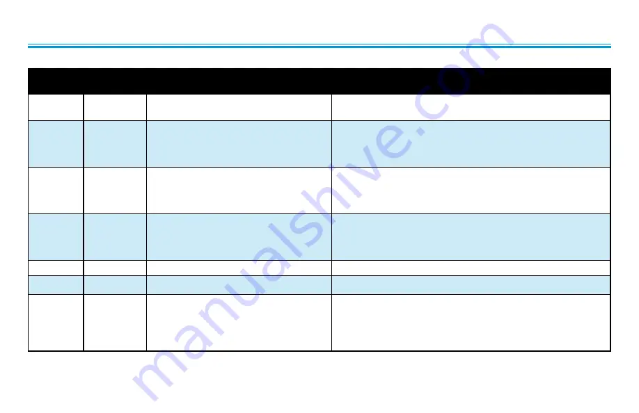 Chattanooga Intelect Advanced 2771 Скачать руководство пользователя страница 48