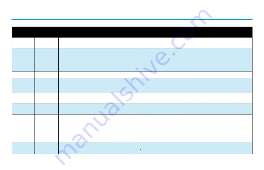 Chattanooga Intelect Advanced 2771 User Manual Download Page 49