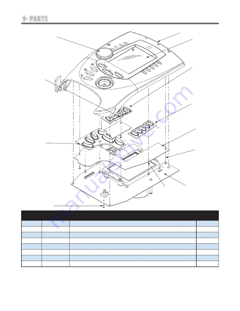 Chattanooga SENIOR SOLUTIONS Service Manual Download Page 82