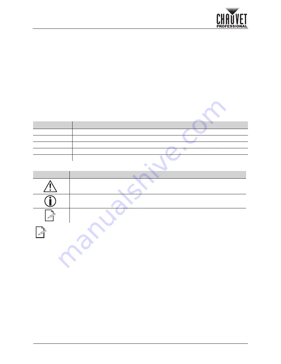 Chauvet Professional F2 User Manual Download Page 5