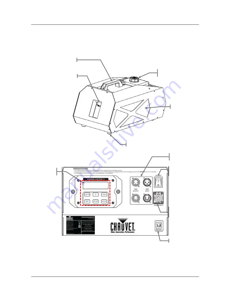 Chauvet Arena Hazer 3 User Manual Download Page 5