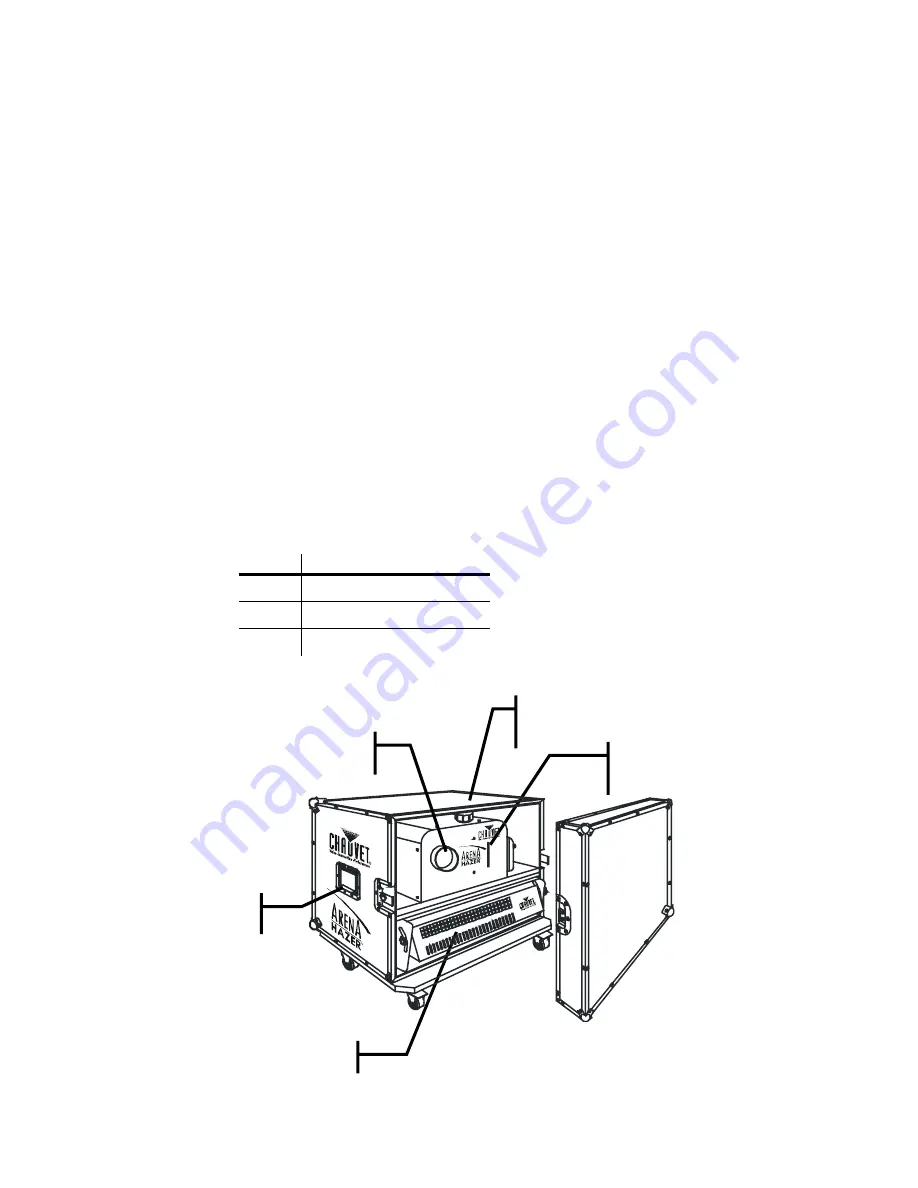 Chauvet Arena Hazer User Manual Download Page 6