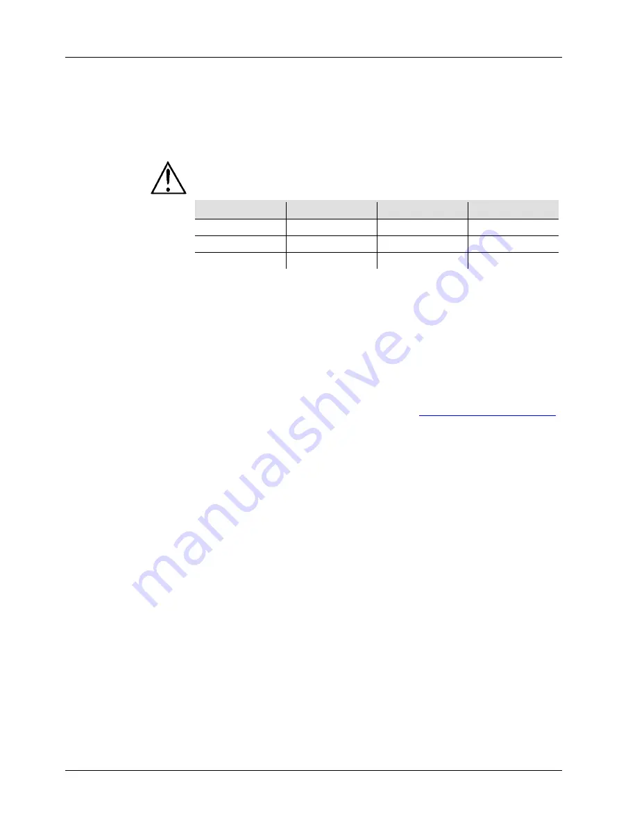 Chauvet Atmos Quick Reference Manual Download Page 7