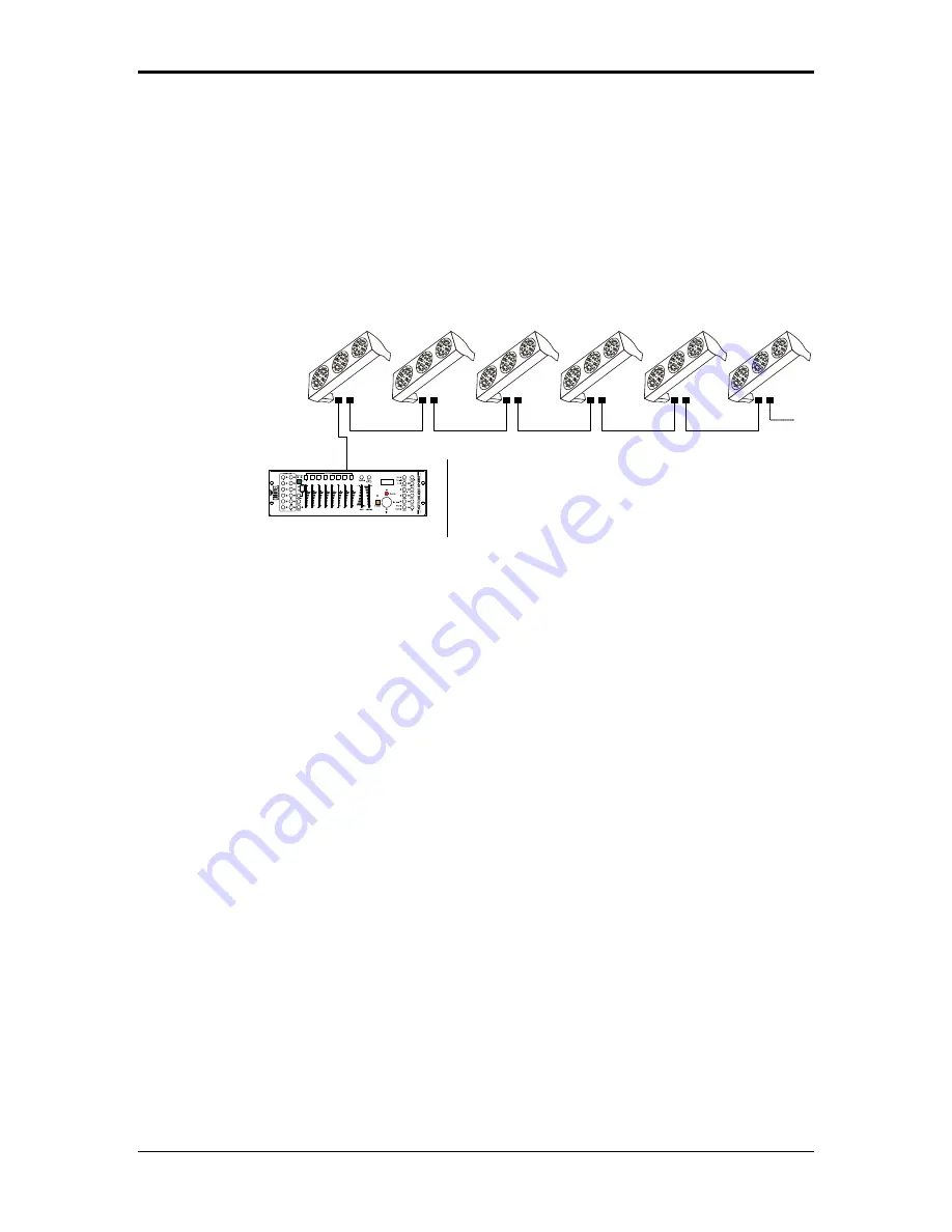 Chauvet COLORado 3P User Manual Download Page 15