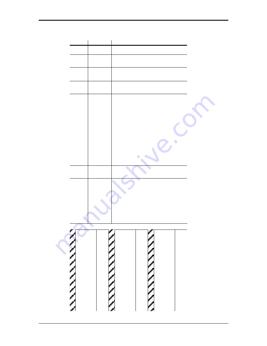 Chauvet COLORado 3P User Manual Download Page 23