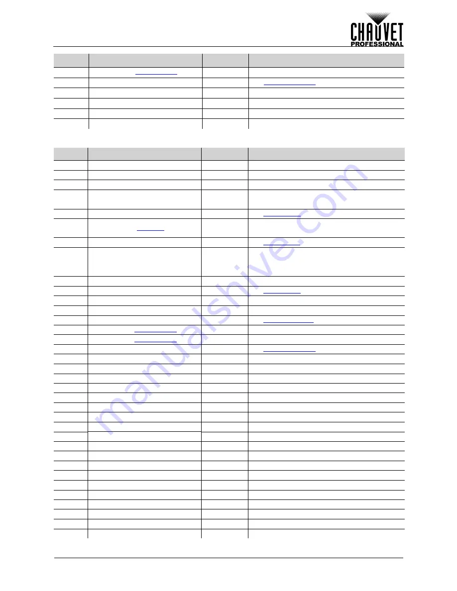 Chauvet COLORado PXL Bar 16 User Manual Download Page 17