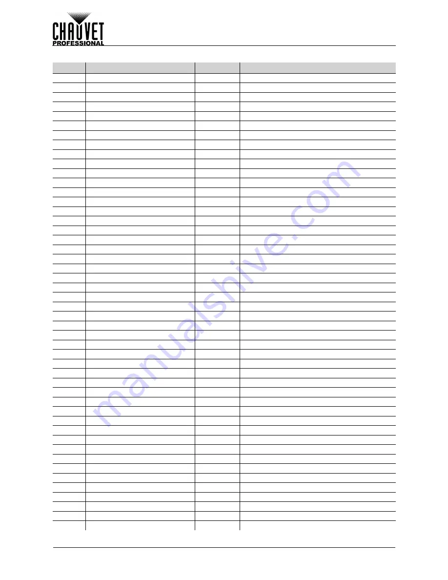 Chauvet COLORado PXL Bar 16 User Manual Download Page 28