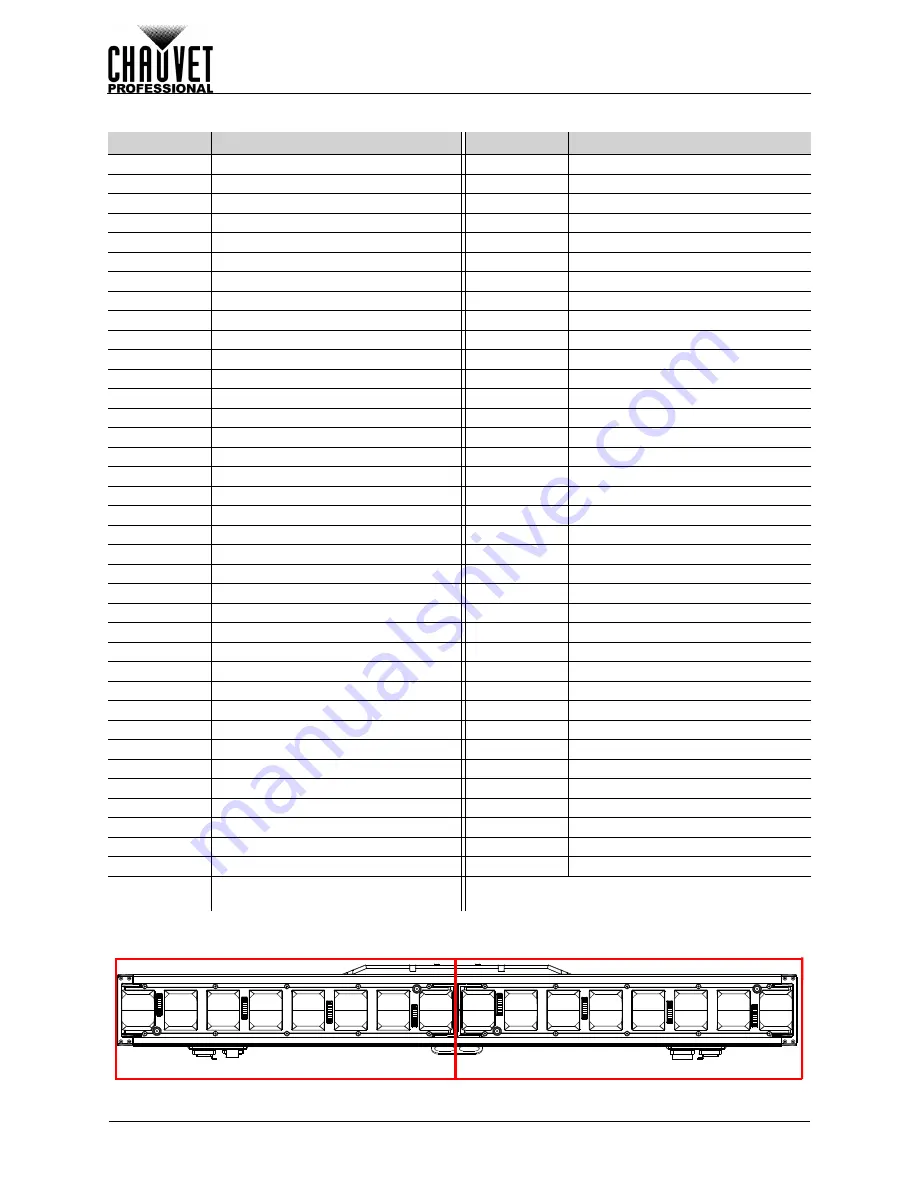 Chauvet COLORado PXL Bar 16 User Manual Download Page 34