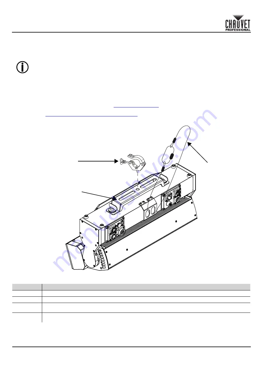 Chauvet COLORado PXL Bar 8 Quick Reference Manual Download Page 64