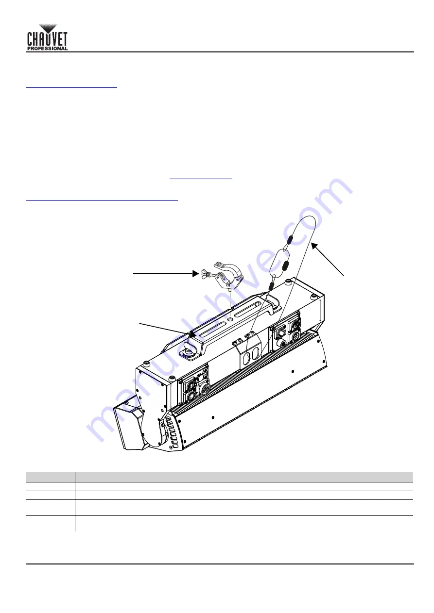 Chauvet COLORado PXL Bar 8 Quick Reference Manual Download Page 93