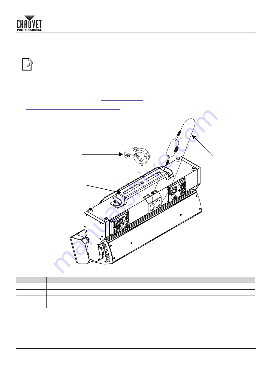 Chauvet COLORado PXL Bar 8 Quick Reference Manual Download Page 123