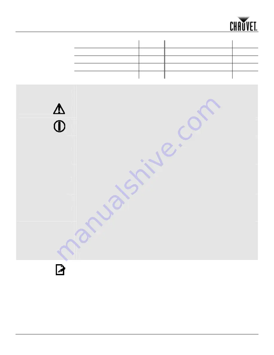 Chauvet Colorado Zoom WW tour User Manual Download Page 6