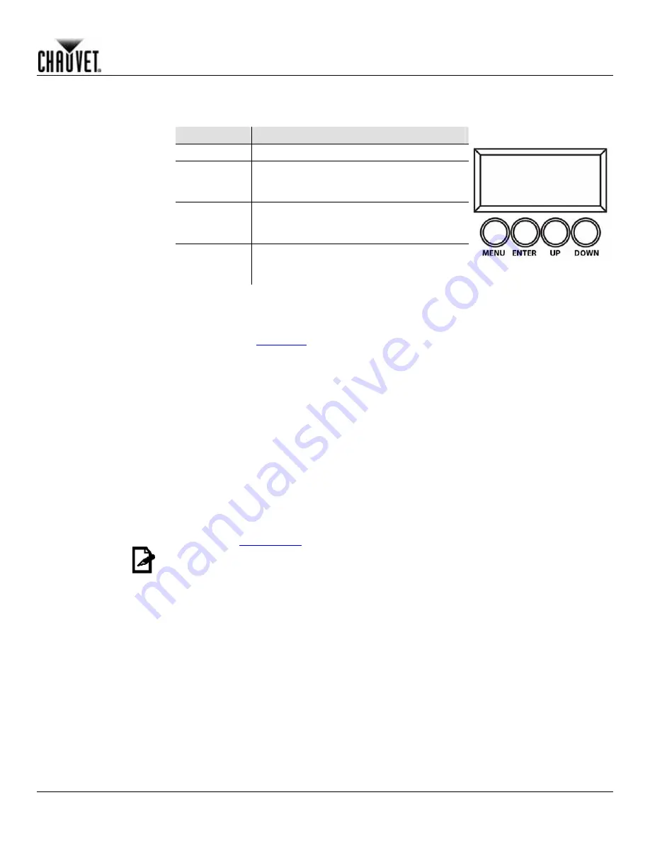 Chauvet Colorado Zoom WW tour User Manual Download Page 13