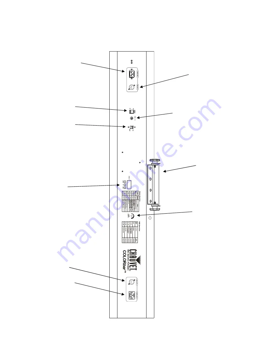 Chauvet COLORbar LED-BAR User Manual Download Page 5