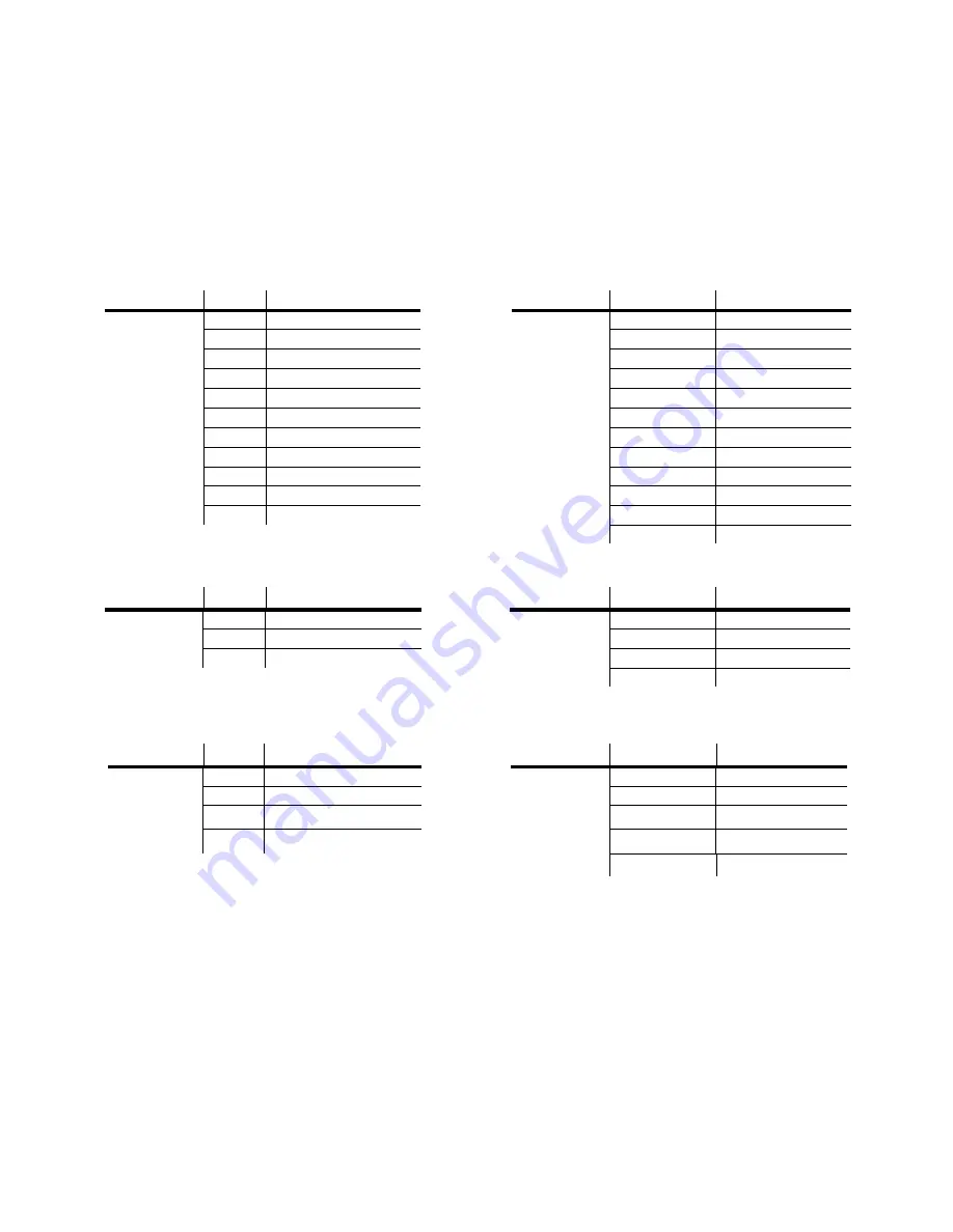 Chauvet Colordash Block User Manual Download Page 6