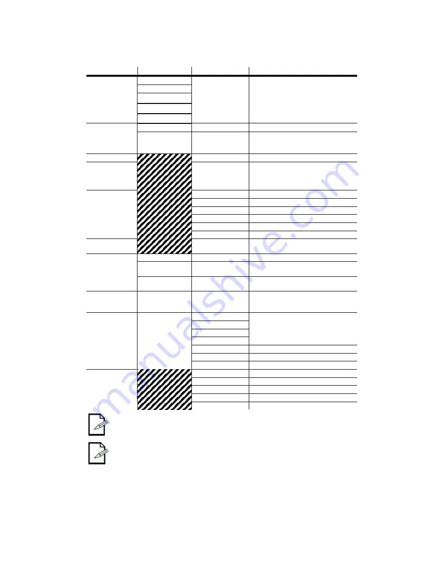 Chauvet Colordash Block User Manual Download Page 14