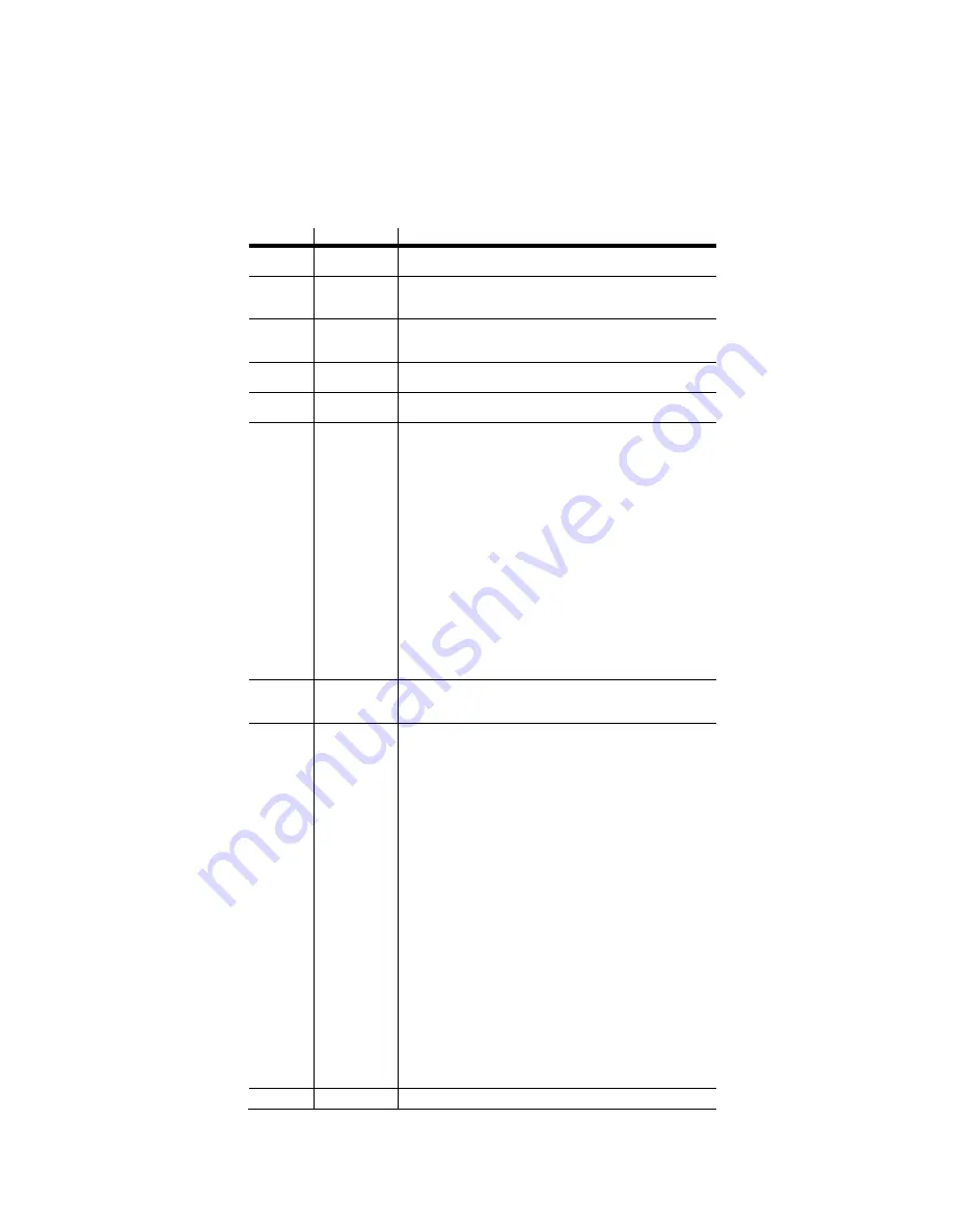 Chauvet Colordash Block User Manual Download Page 16