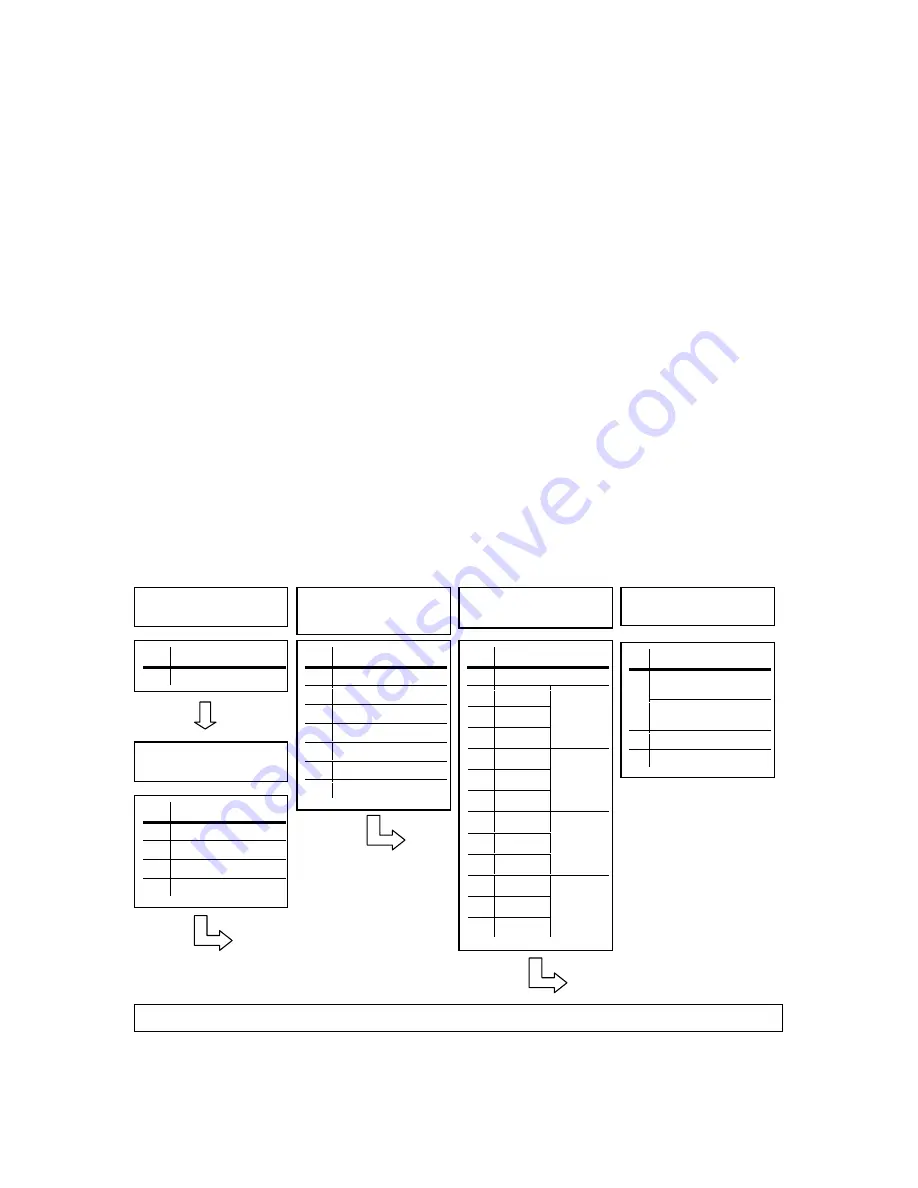 Chauvet COLORpanel 4 User Manual Download Page 4