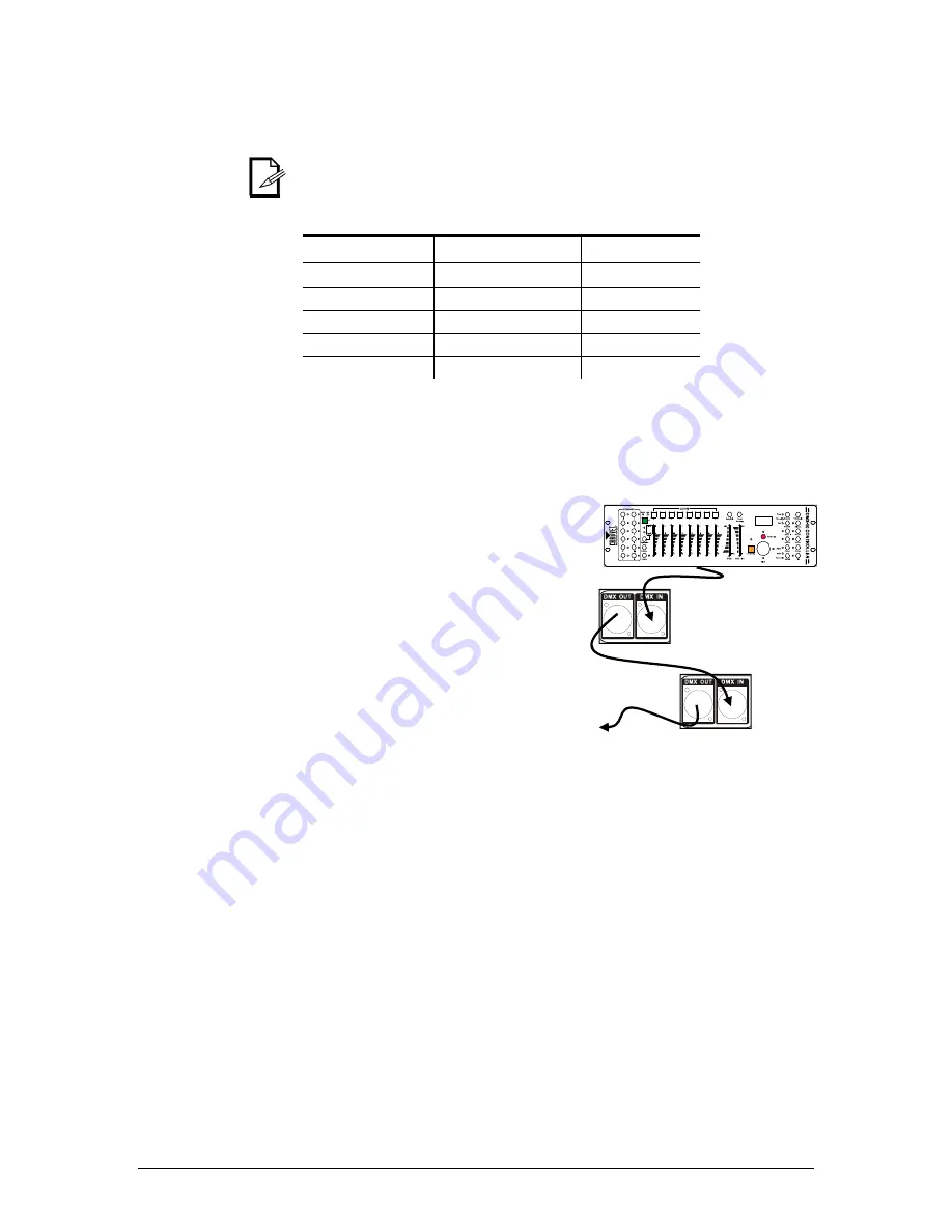 Chauvet COLORrail User Manual Download Page 19